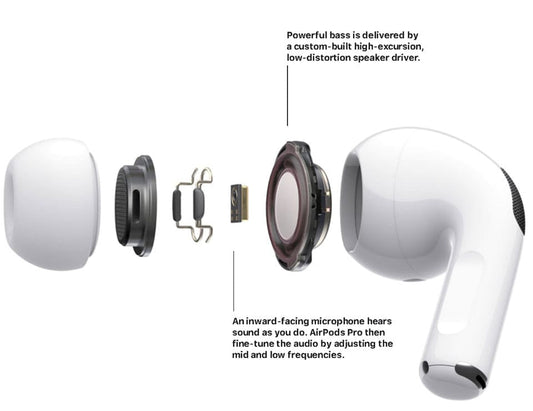 AirPods Pro 2 | Wireless Earbuds with ANC Technology | Super Bass & Bluetooth | Pop-Up Feature