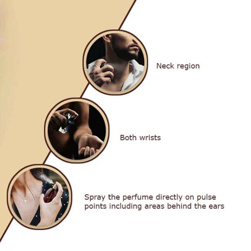 Royal Mirage Eau De Cologne Spray 120ml | Long-Lasting Unisex Perfume