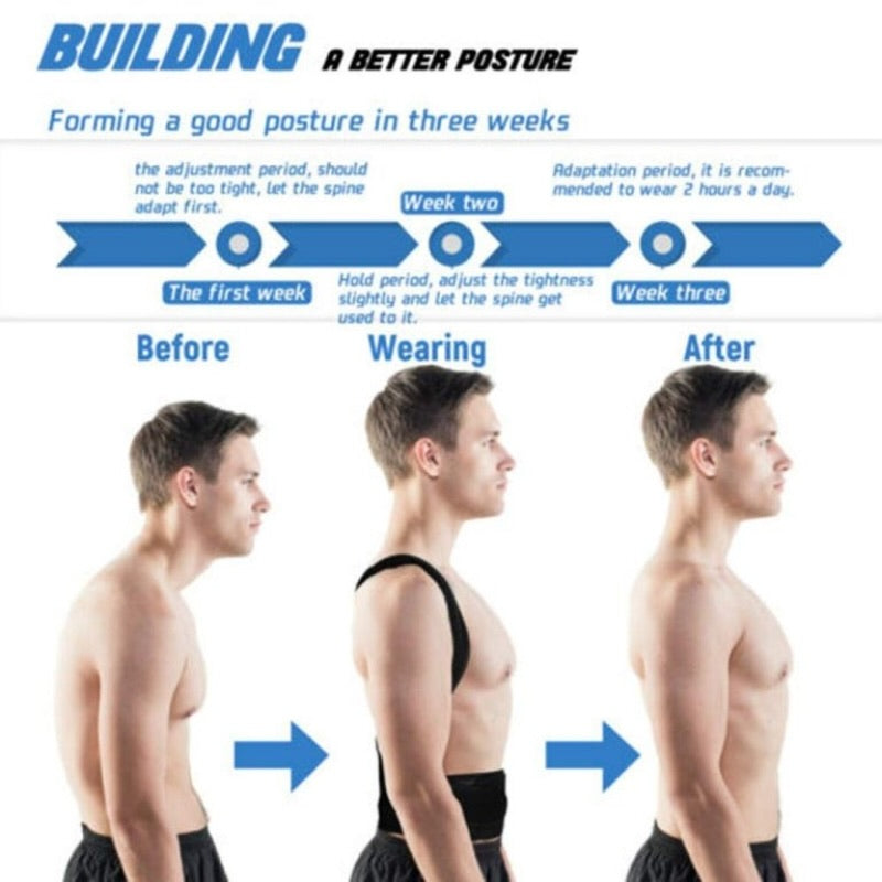 Back Pain Relief Posture Corrector Belt | Adjustable Back & Shoulder Support for Better Posture, Lower & Upper Back Pain