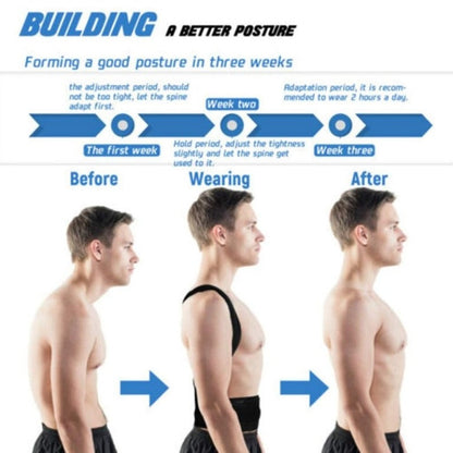 Back Support Posture Corrector Belt